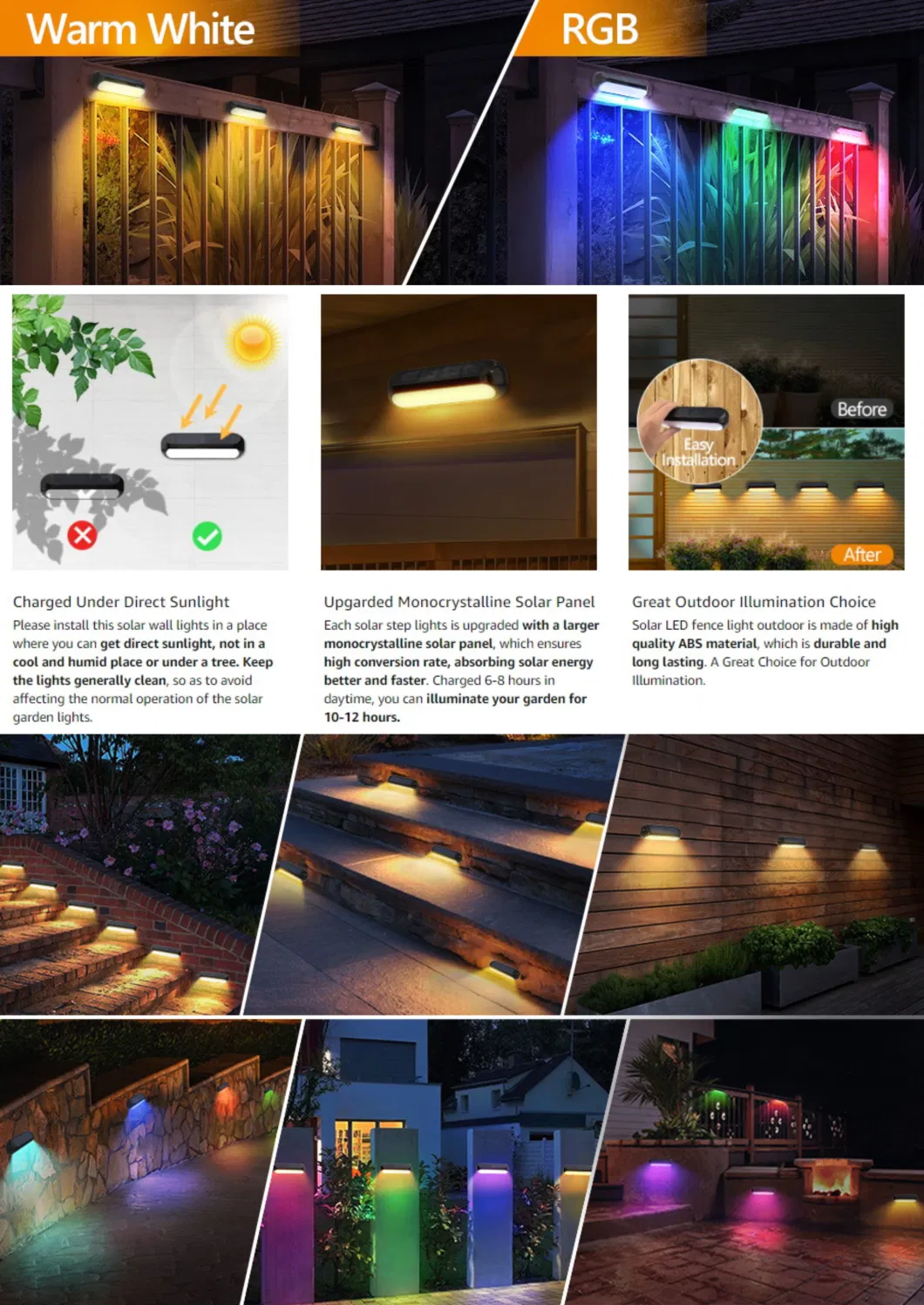 IP65 Waterproof LED Solar Lamp Color Changing and Warm White Mode Solar Flood Light for Wall Stair Decoration