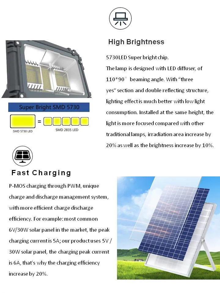Super Bright IP67 Waterproof 300W Die-Cast Aluminum LED Outdoor Spot Security Lamp Solar Flood Light