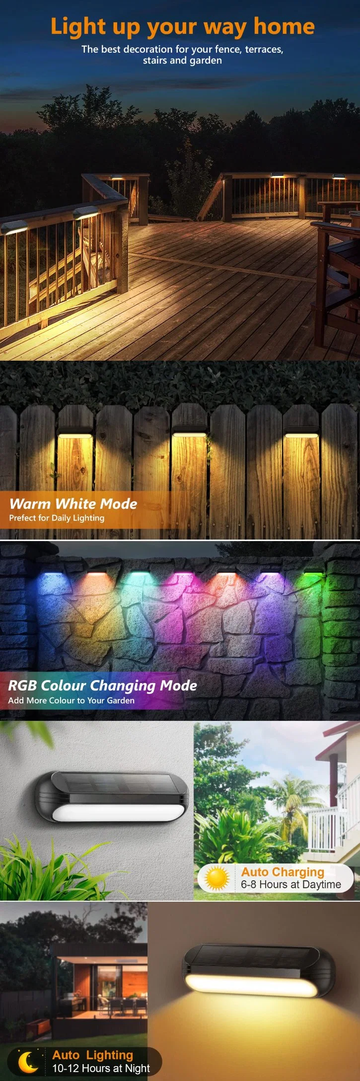 IP65 Waterproof LED Solar Lamp Color Changing and Warm White Mode Solar Flood Light for Wall Stair Decoration